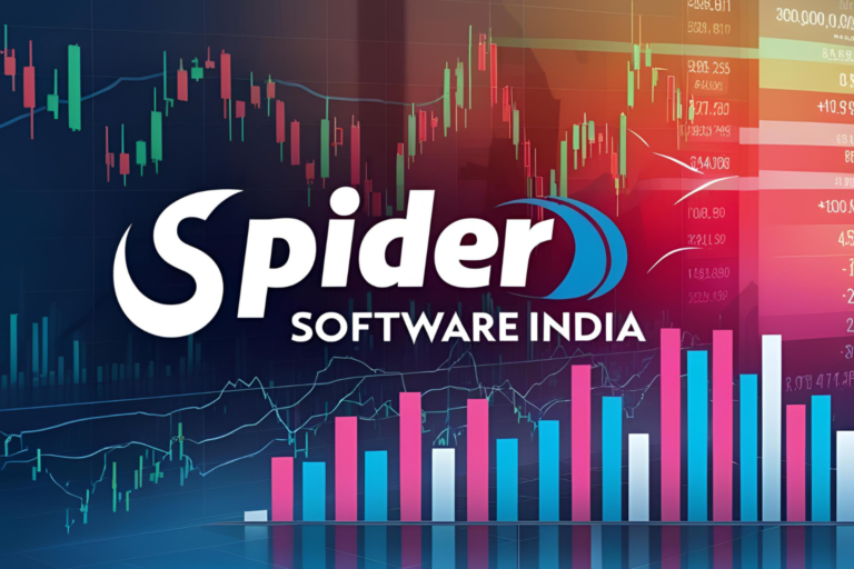 Spider Software India