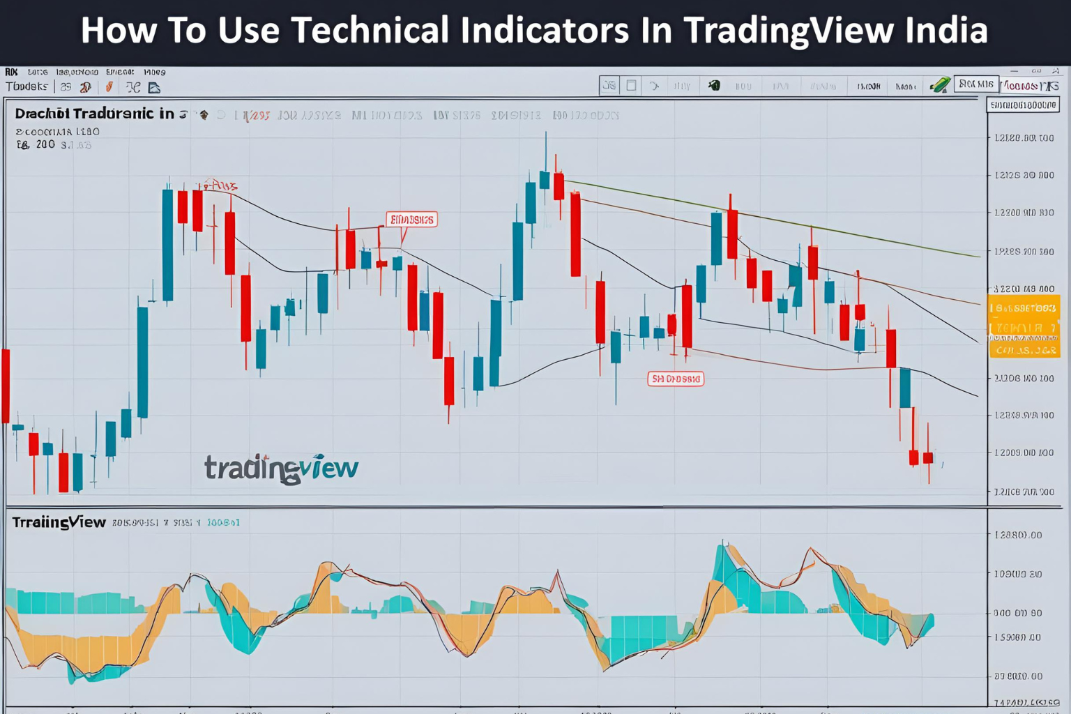 Technical Indicators in TradingView India